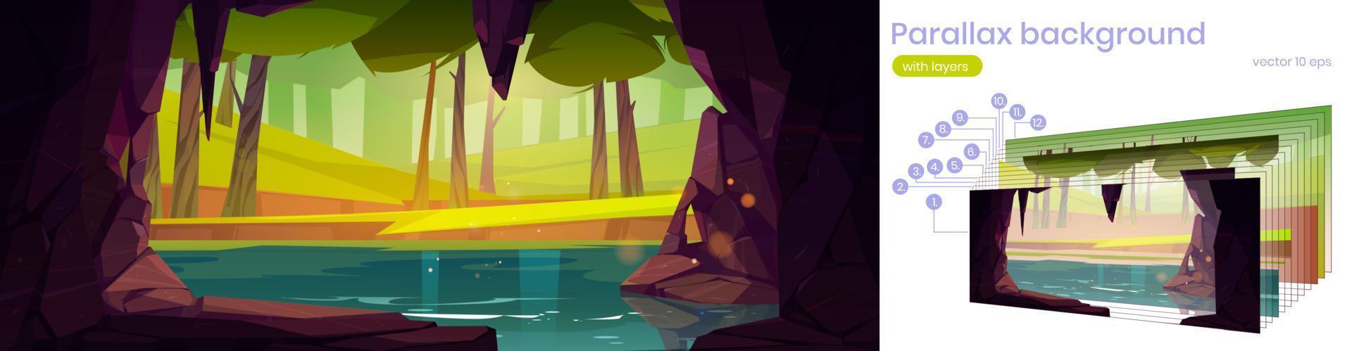 fondo de paralaje con cueva, lago y bosque vector