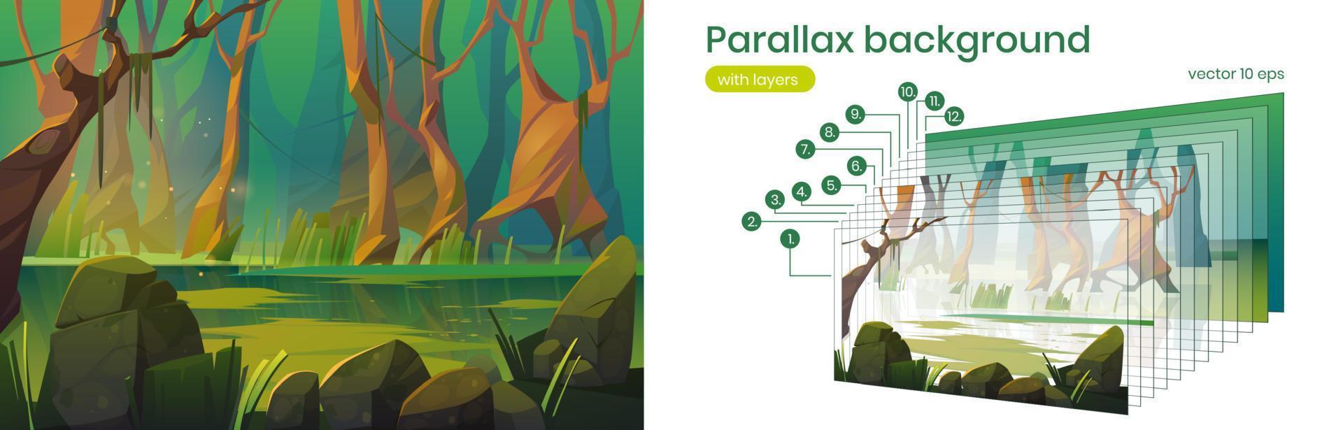 Parallax background swamp in forest, 2d landscape vector