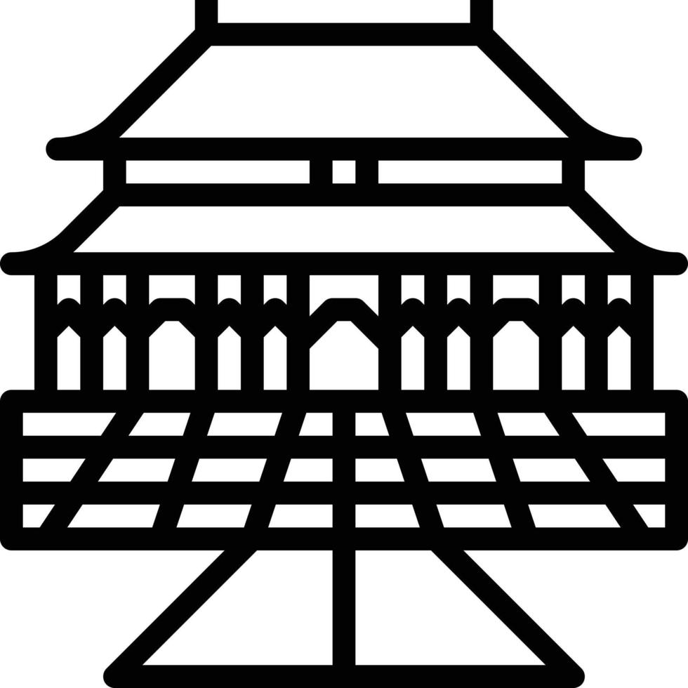 lugar de viaje de la ciudad prohibida china antigua - icono de contorno vector