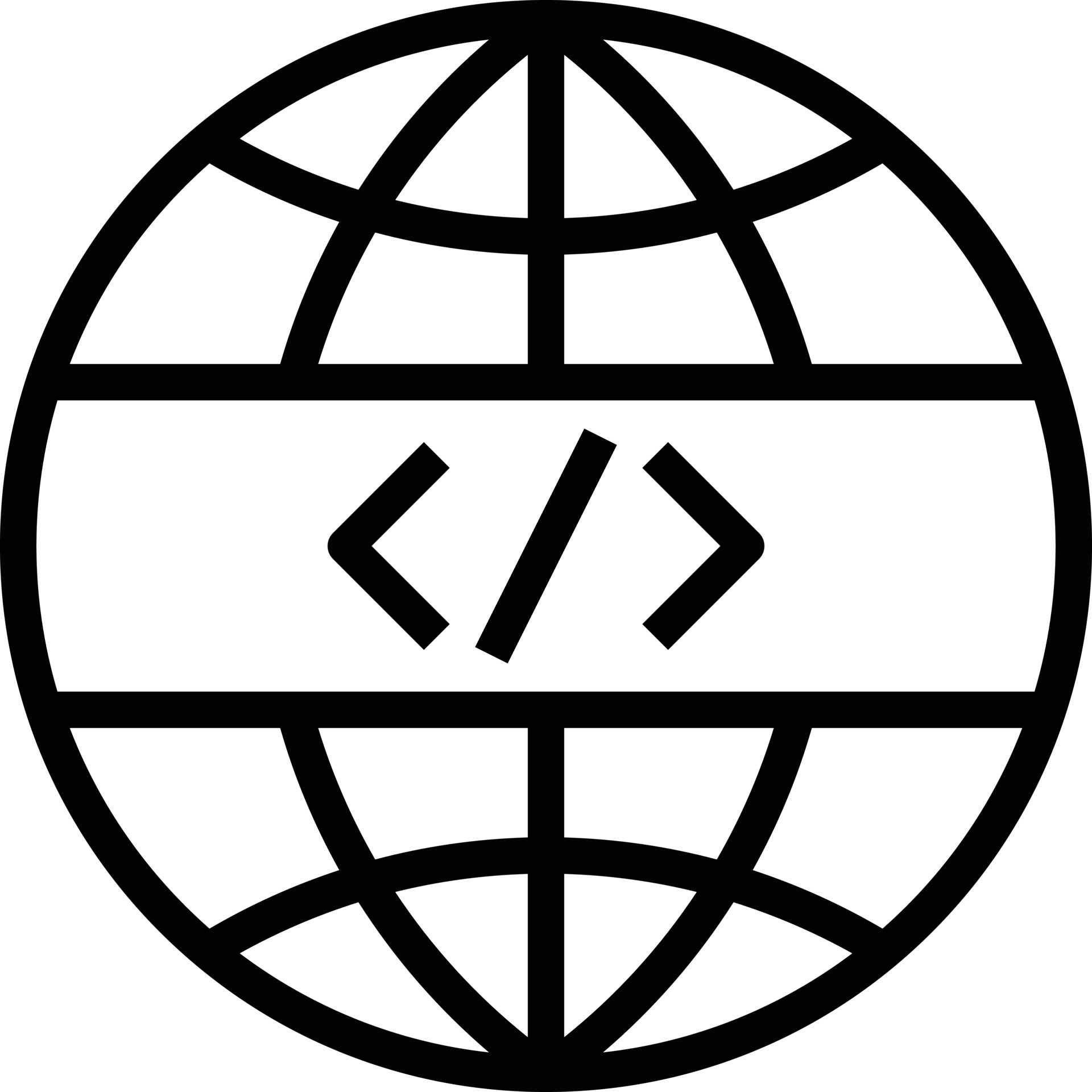Html store icon tag