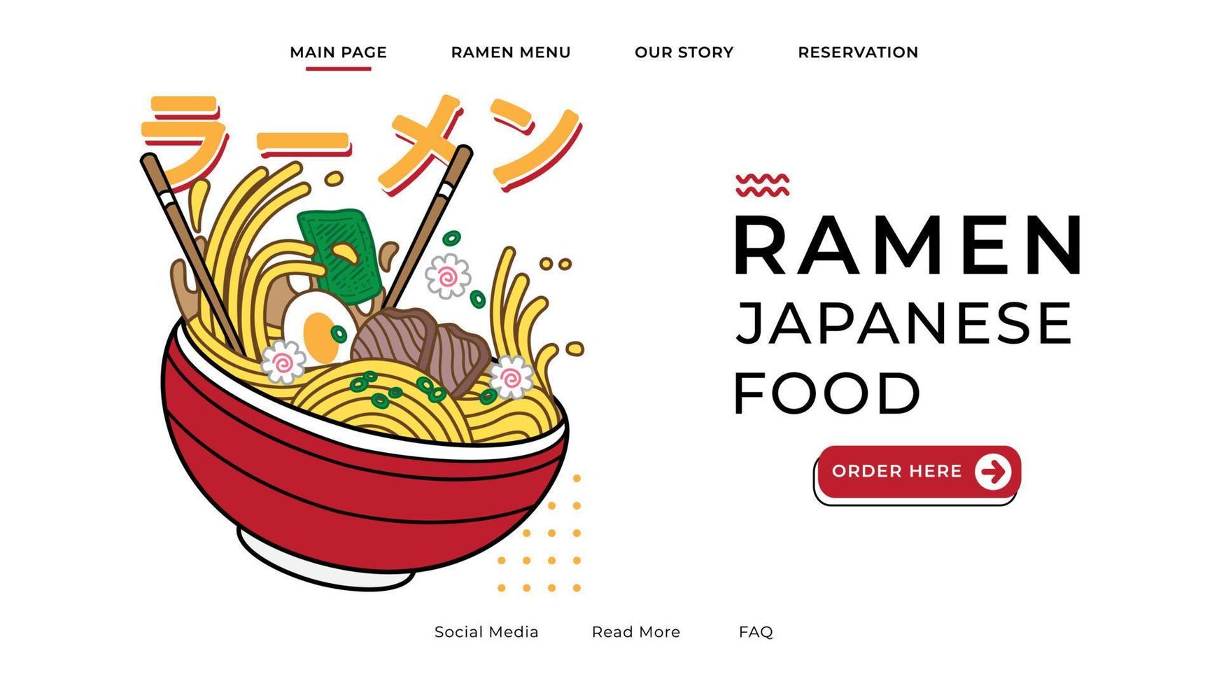 Ramen noodles vector illustration on bowl and chopstick with vintage retro flat style landing page, website banner, social media advertising, cover concept and presentation. Kanji means Ramen