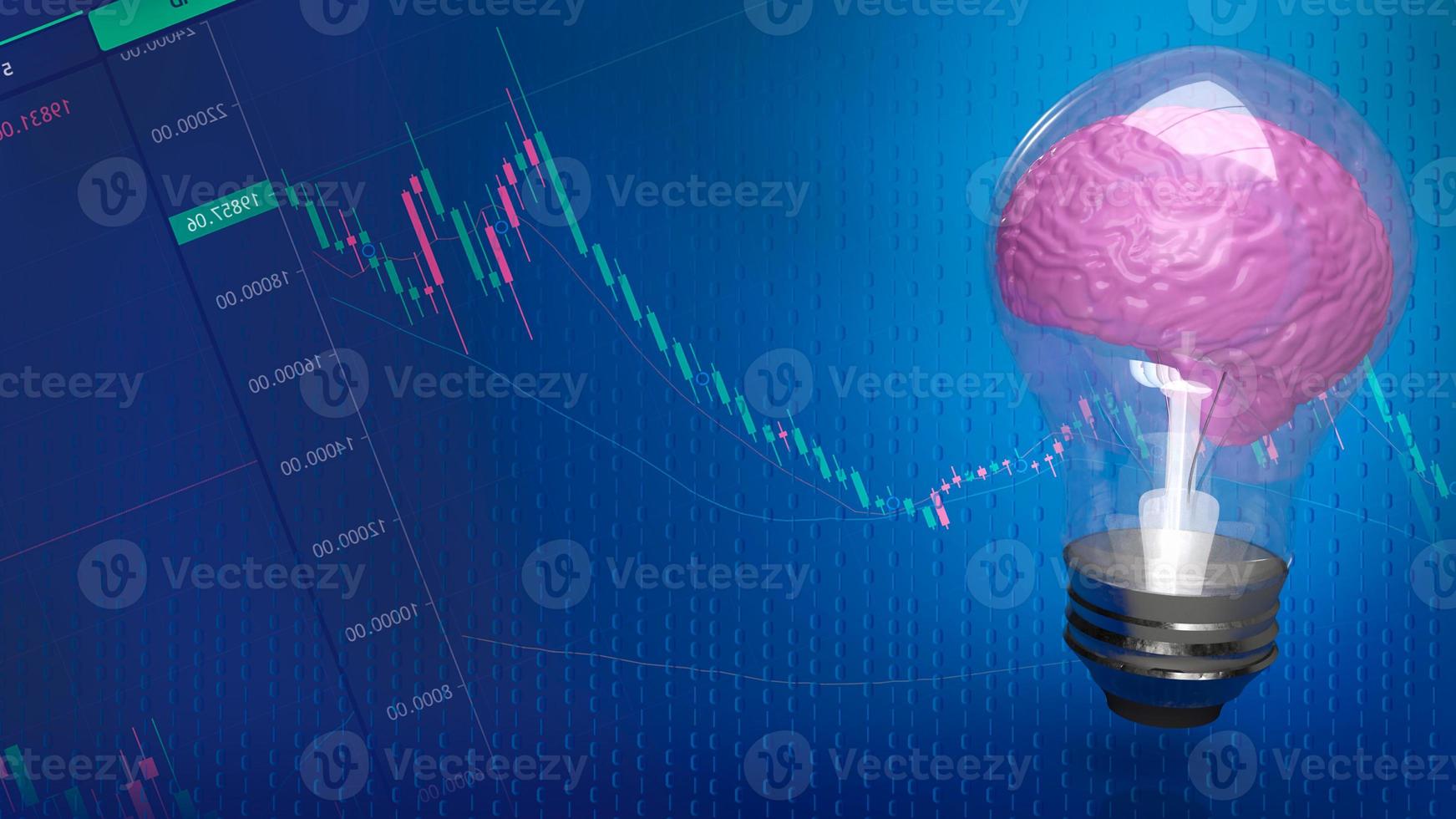 The lightbulb brain on business background  3d rendering photo