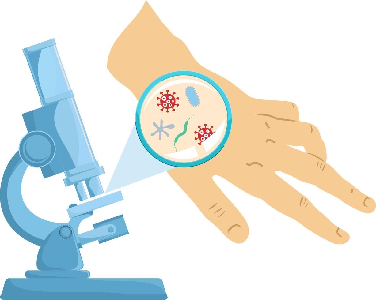 microscopio de ilustración plana y gérmenes. microbios bajo un microscopio. mano humana bajo una lupa, buscando coronavirus vector