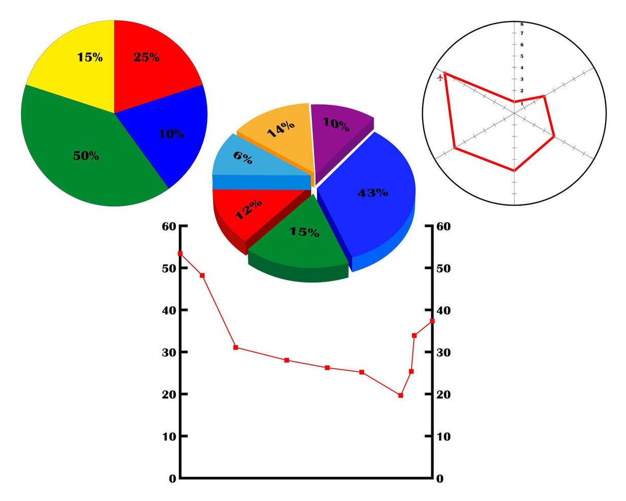 different charts of different colors on a white background vector