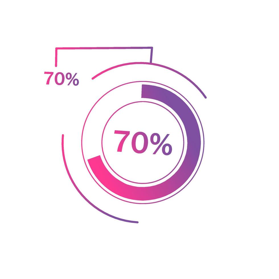 70 percent pie chart icon set. 70 Percentage diagrams, pie chart for Your documents, reports. Flat style Vector illustration.