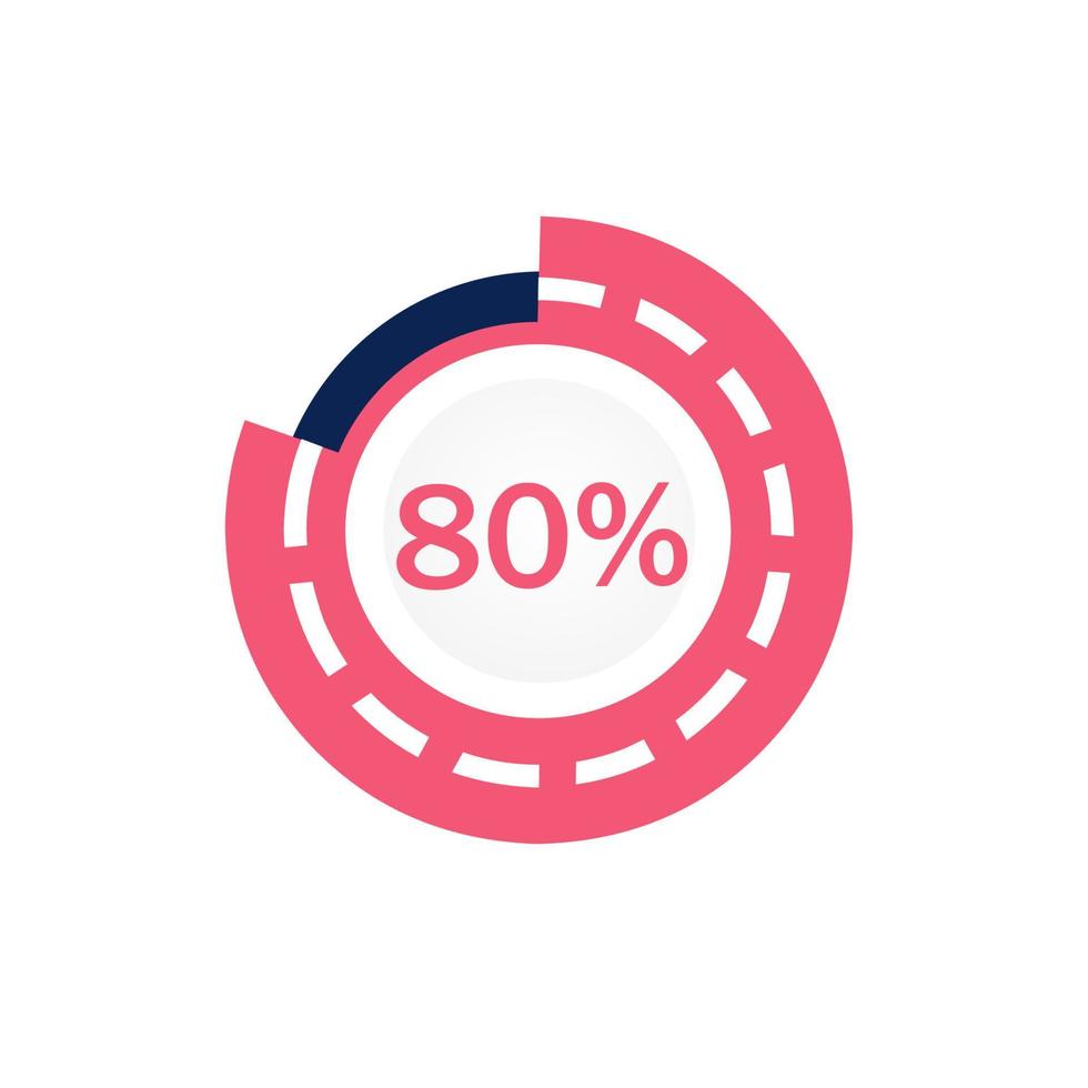 eighty percent percent pie chart symbols. Flat vector illustration.