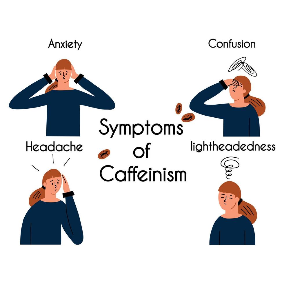 Symptoms of a coffee overdose. The girl is addicted to caffeine. Medical infographics. Vector illustration in flat style