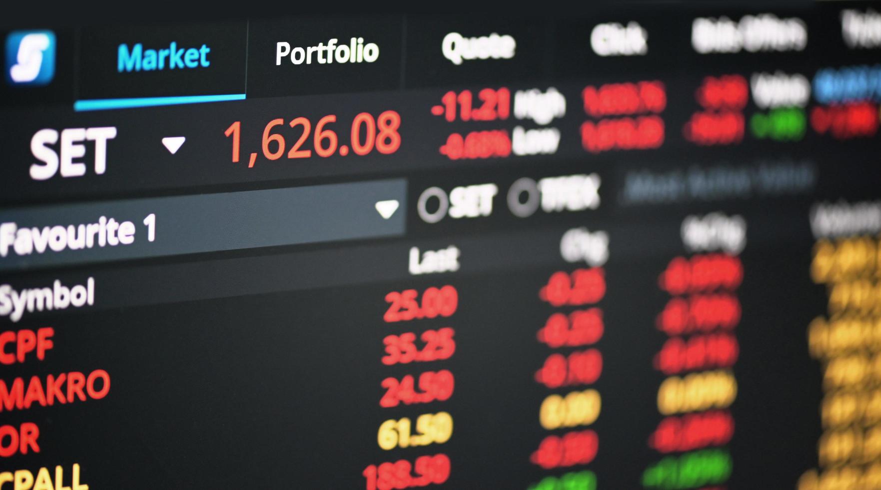 Stock market - Set index thai stock market stock exchanget on web application on screen financial investment concept, economy trends business - Bangkok, Thailand - November 2022 photo