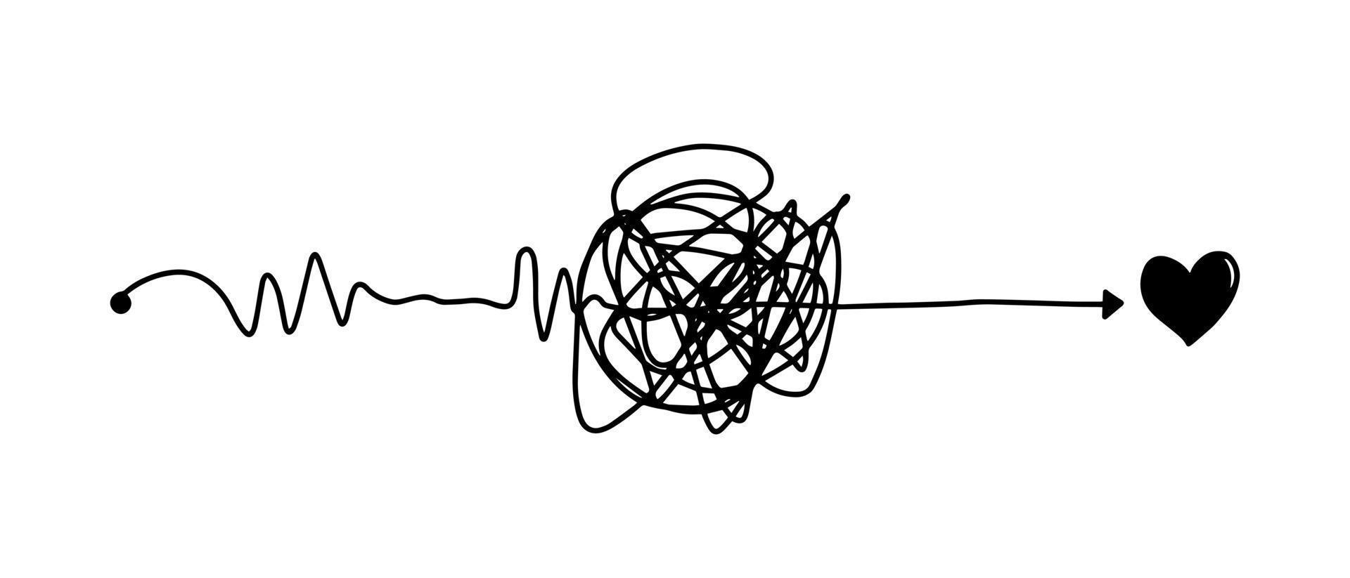 hand drawn of tangle scrawl sketch. Abstract scribble, Vector illustration.