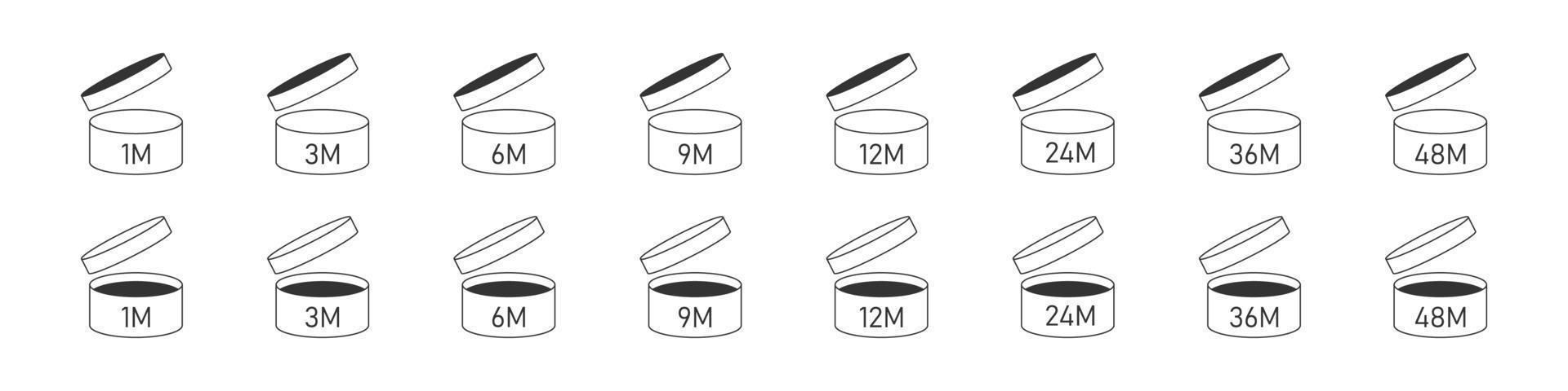 Period after opening. PAO icons set. Expiration period in months icons for cosmetic packaging. Life months of open cosmetic. Vector illustration