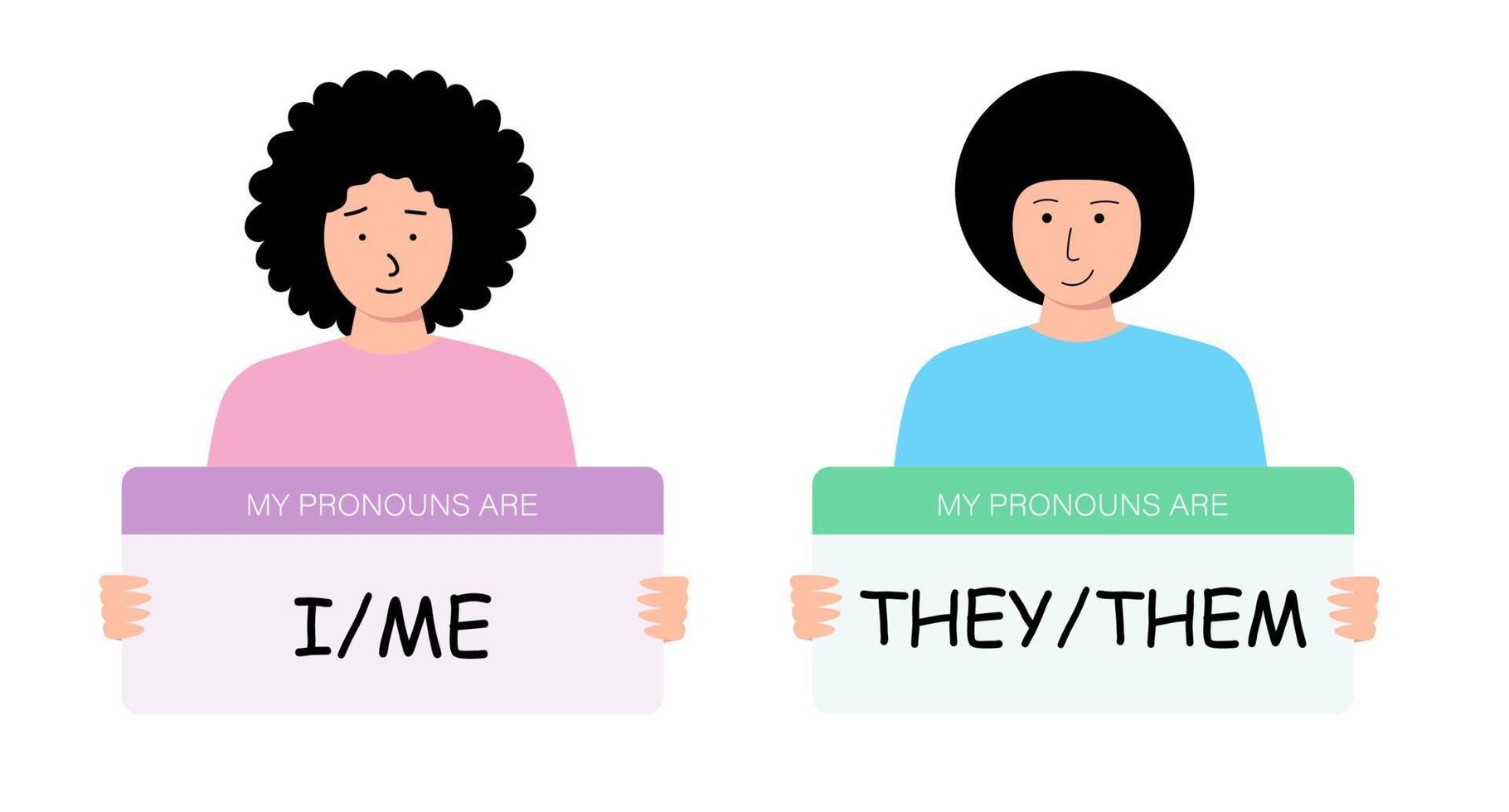 My pronoun I, Me, They and Them. For English studing vector