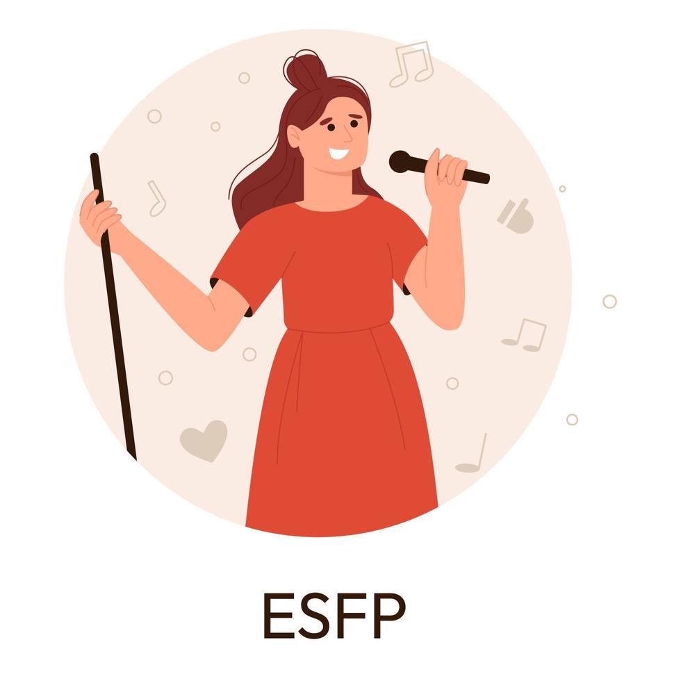 MBTI person types concept. Socionics mbti. Personality test. Flat vector illustration