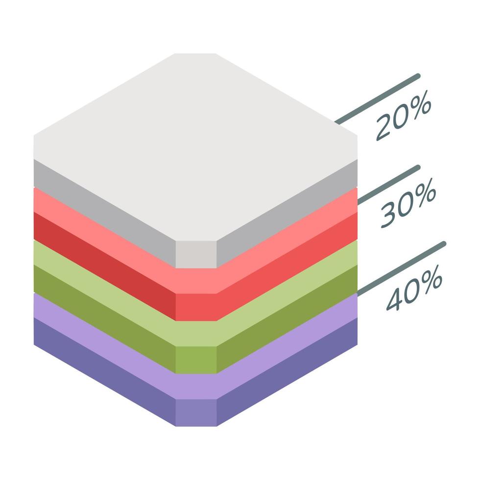 Creative design icon of chart vector