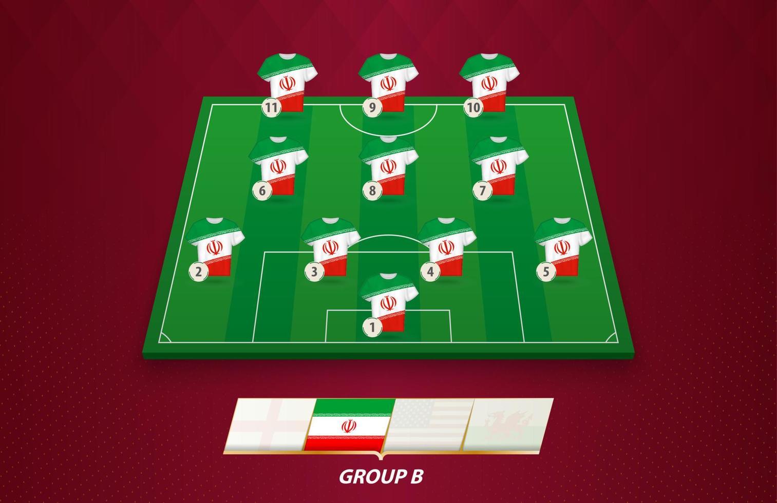 Football field with Iran team lineup for European competition. vector