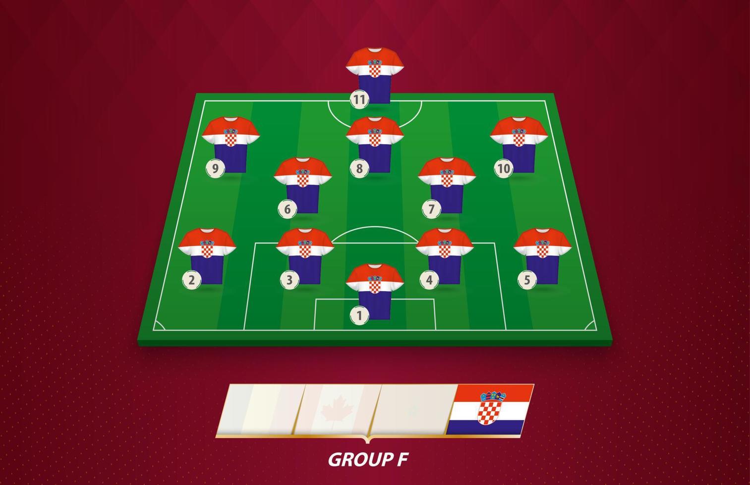 Football field with Croatia team lineup for European competition. vector