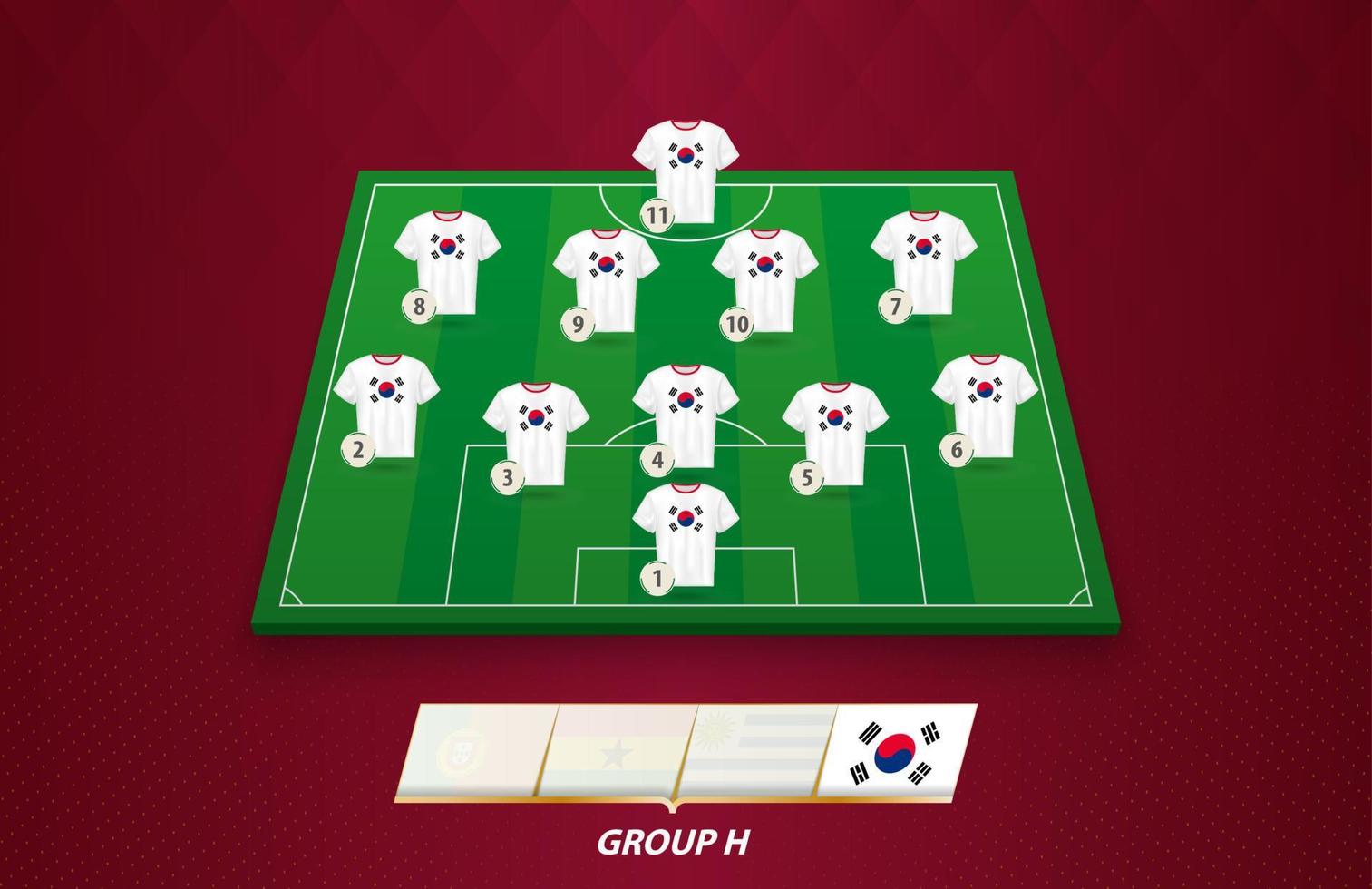 Football field with South Korea team lineup for European competition. vector