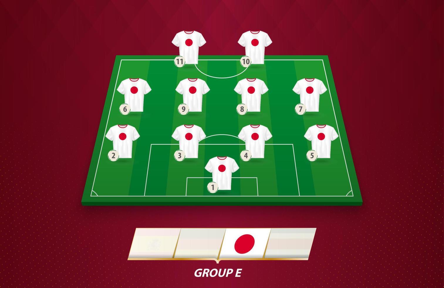 Football field with Japan team lineup for European competition. vector