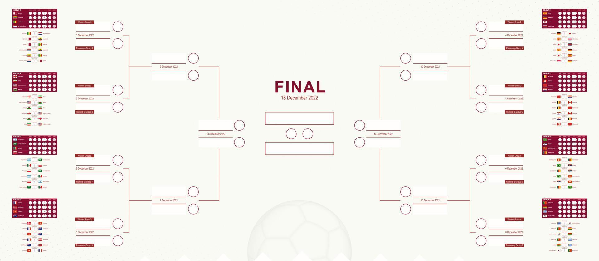 World Football 2022 playoff match schedule with groups and national flags.  Tournament bracket. 2022 Football results table, participating to the final  championship knockout. vector illustration 12506030 Vector Art at Vecteezy