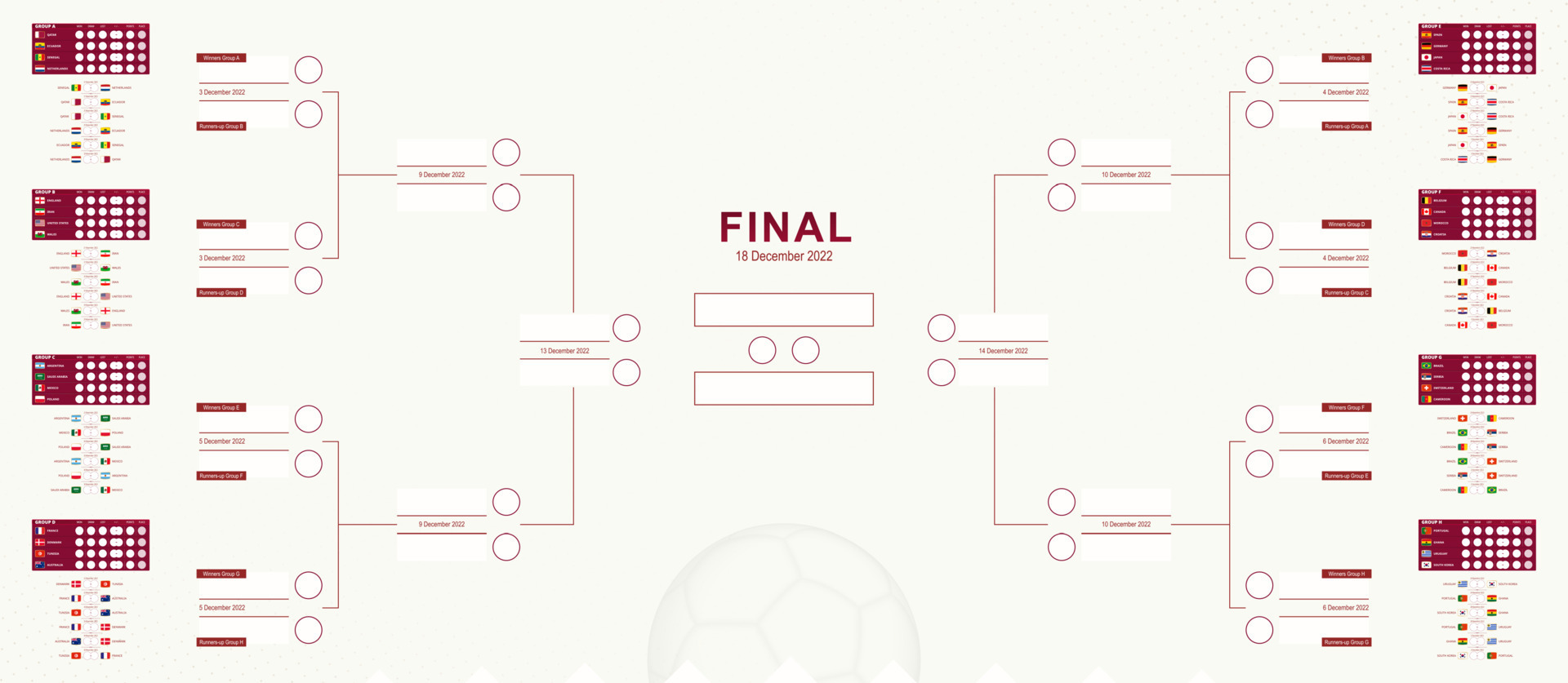 Football 2022 playoff match schedule. Tournament bracket. Football results  table, participating to the final championship knockout. vector illustratio  Stock Vector Image & Art - Alamy