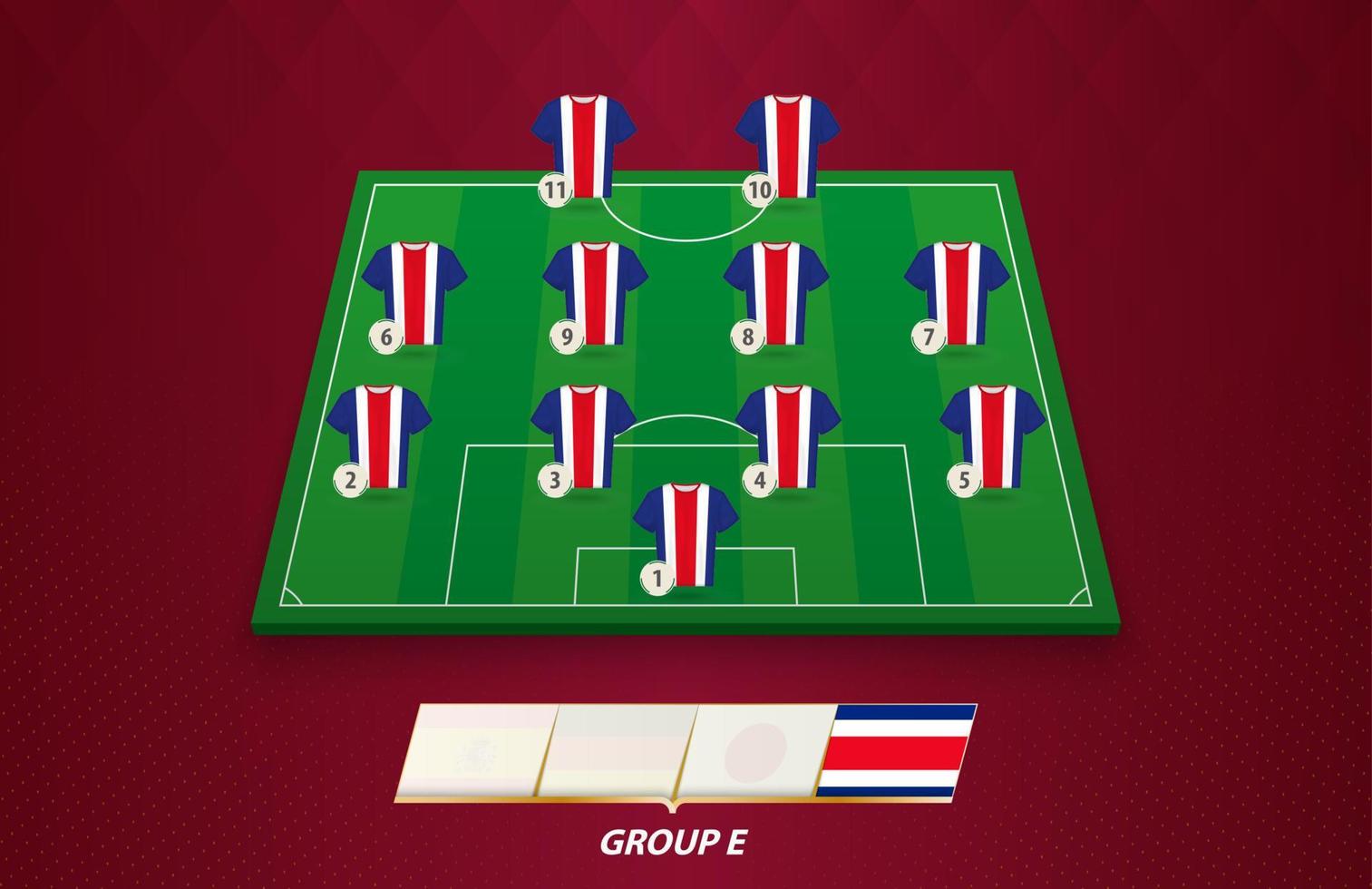 Football field with Costa Rica team lineup for European competition. vector