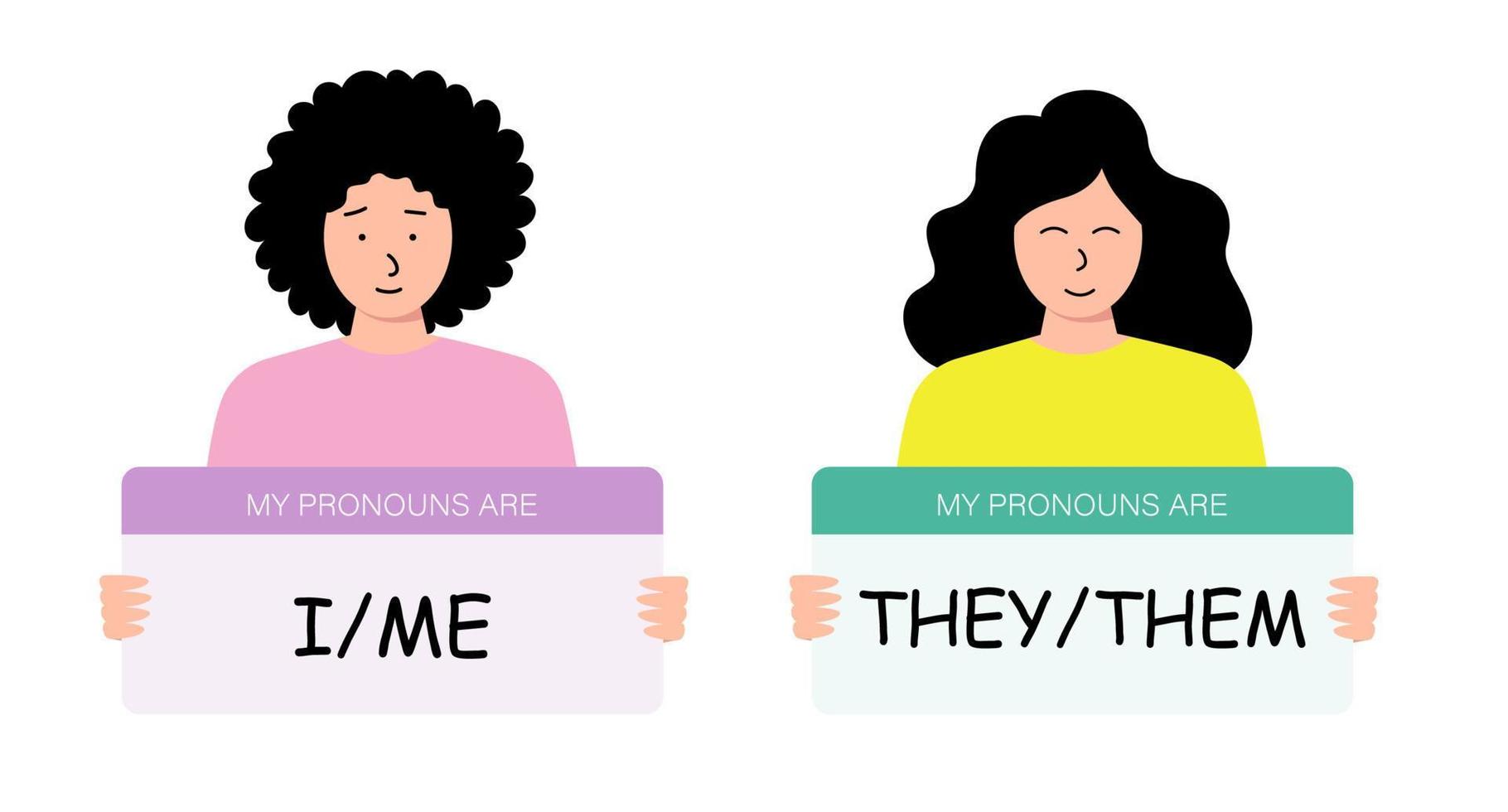 My pronoun I, Me, They and Them. For English studing vector