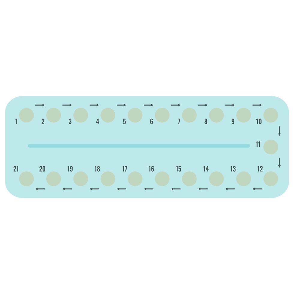 The contraceptive pill. The concept of women's health. Birth control pills. Isolated vector illustration.