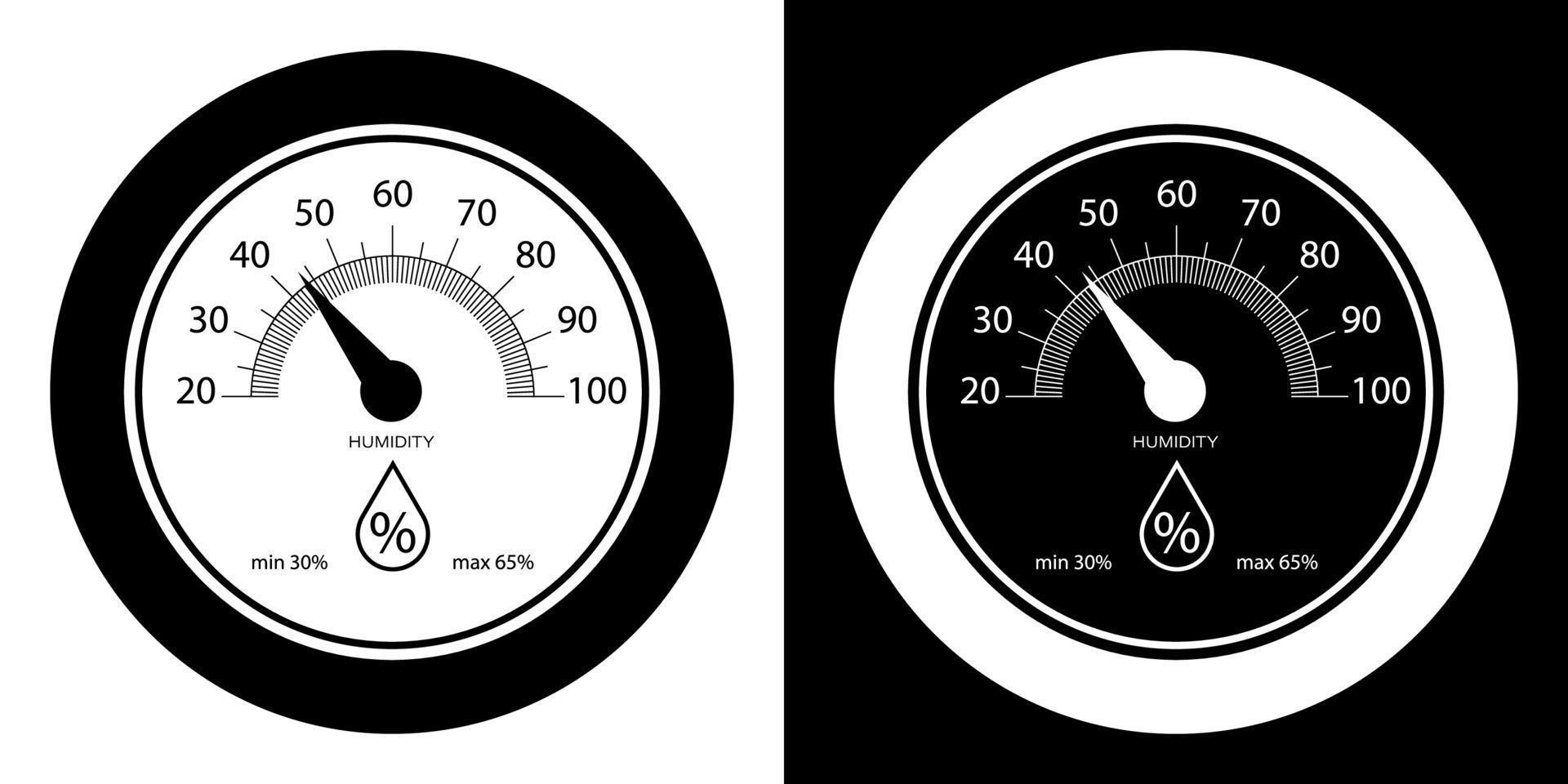 Hygrometer, wall mounted analog controller for indoor air humidity. Comfortable air humidity in apartment. Vector