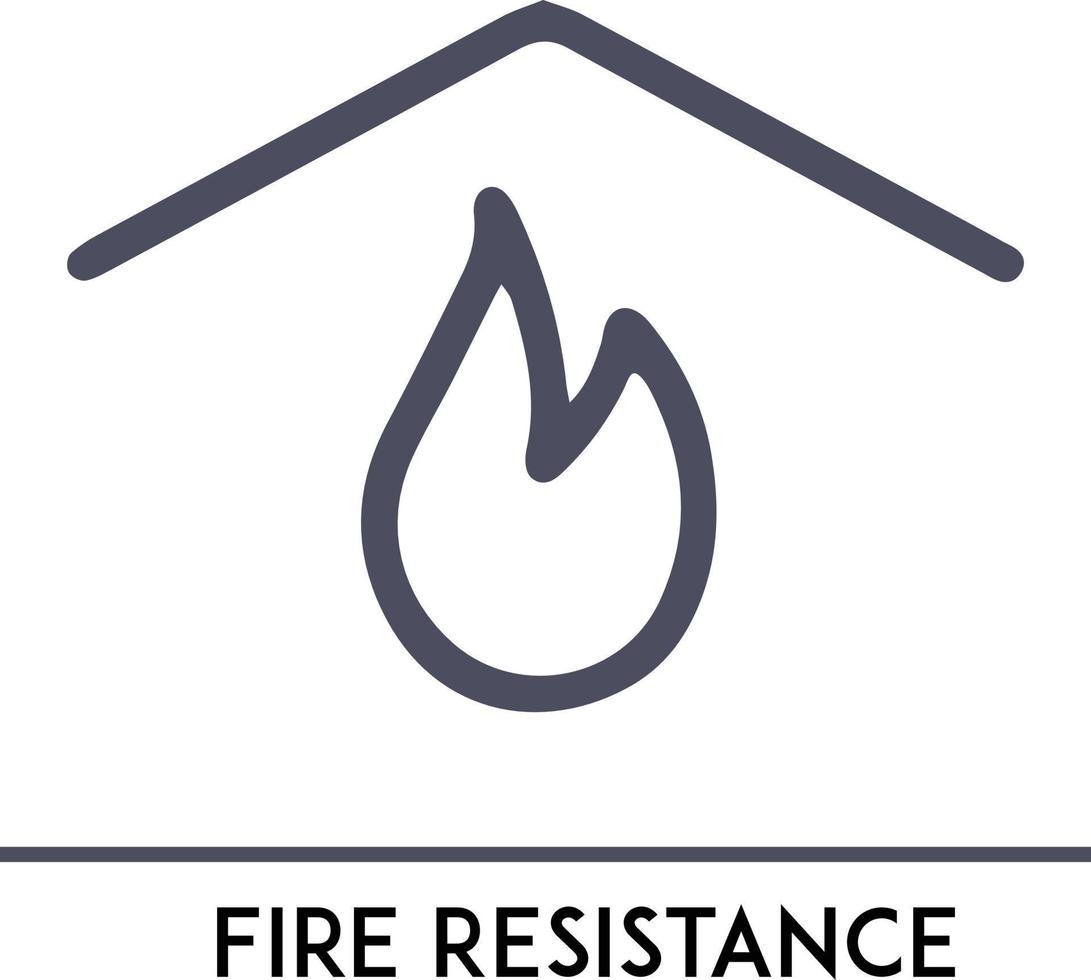 Fire resistance, Real Estate minimal thin line Icon Fully Editable and Scalable. Outline icons collection. Simple vector illustration