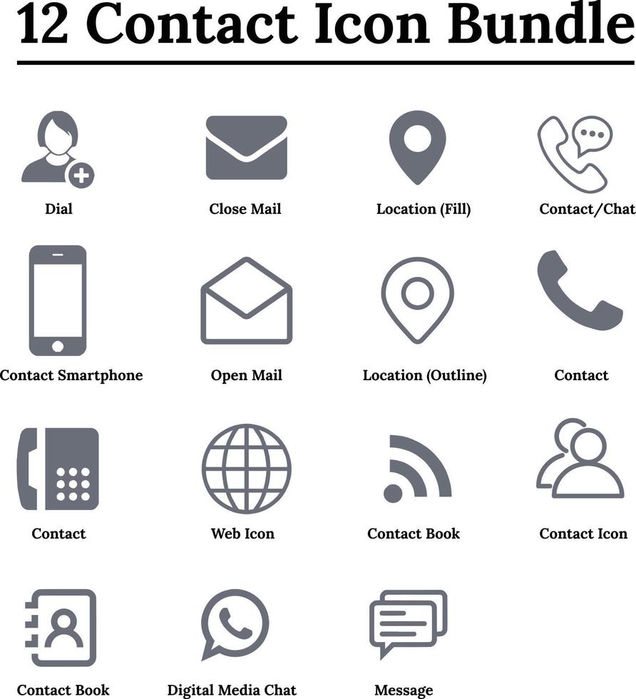 Contact Icon Bundle Include location, mail, chat, wifi signal, and more vector fully editable and scalable