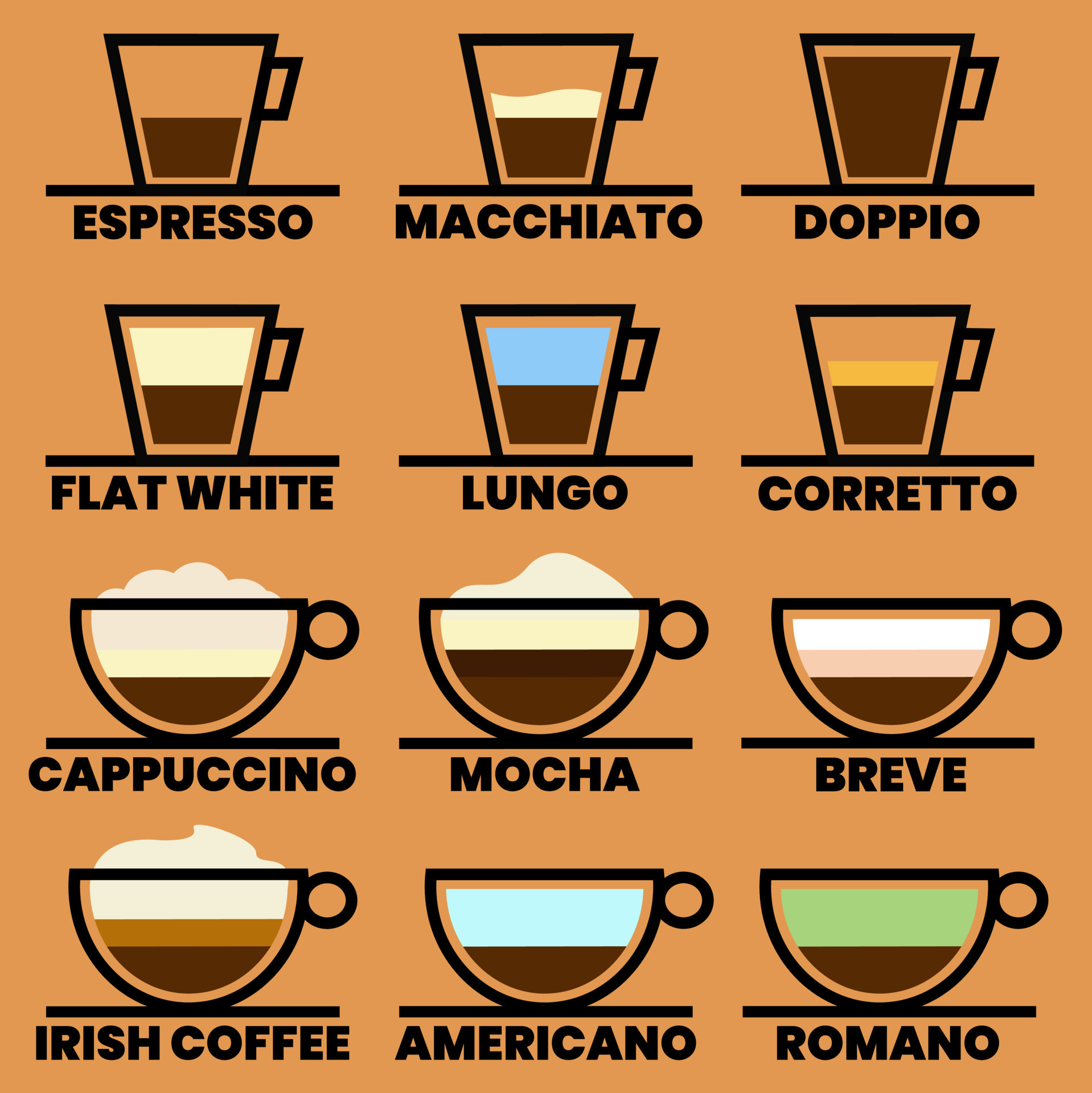 Collection of coffee icons. Drink vector illustration design 14477739