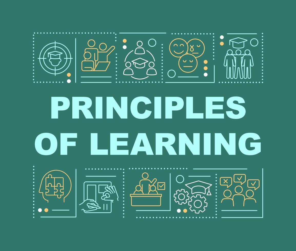 Principles of learning word concepts dark green banner. Infographics with editable icons on color background. Isolated typography. Vector illustration with text.