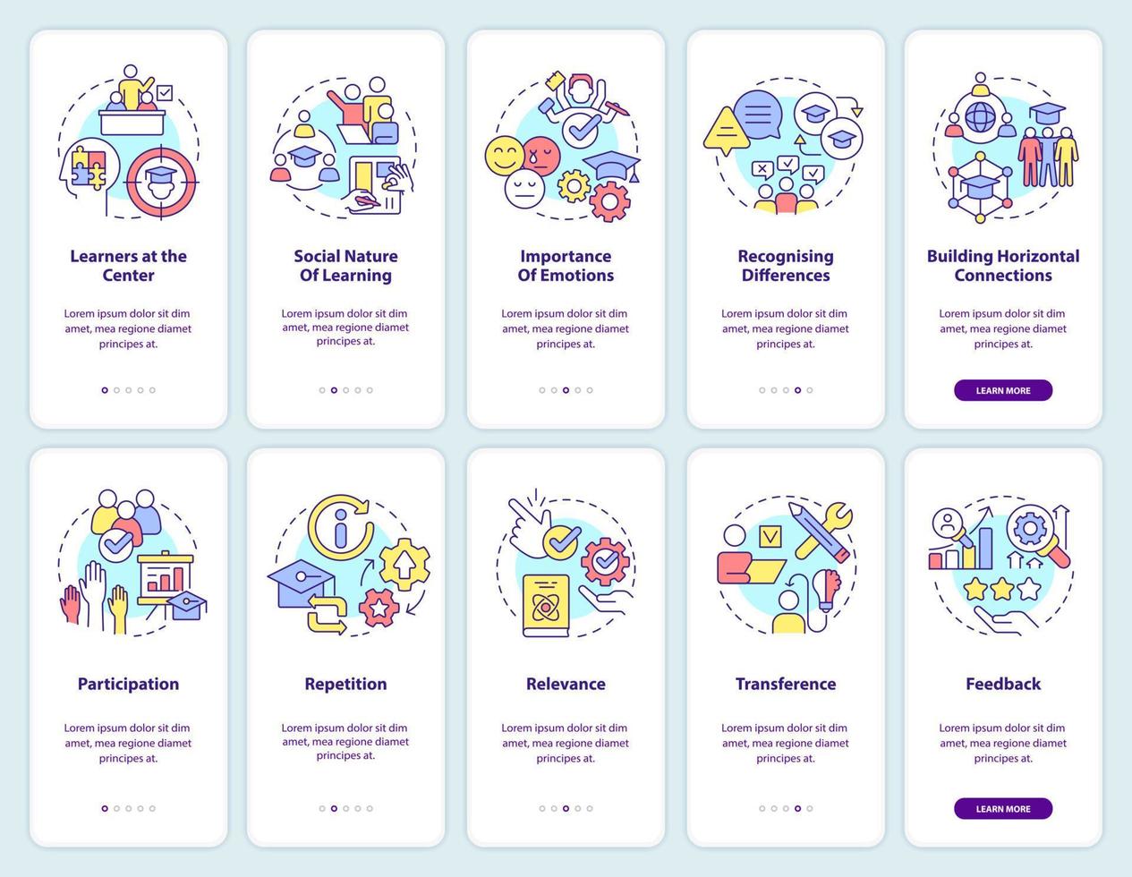 Principles of learning onboarding mobile app screen set. Walkthrough 5 steps editable graphic instructions with linear concepts. UI, UX, GUI template. vector