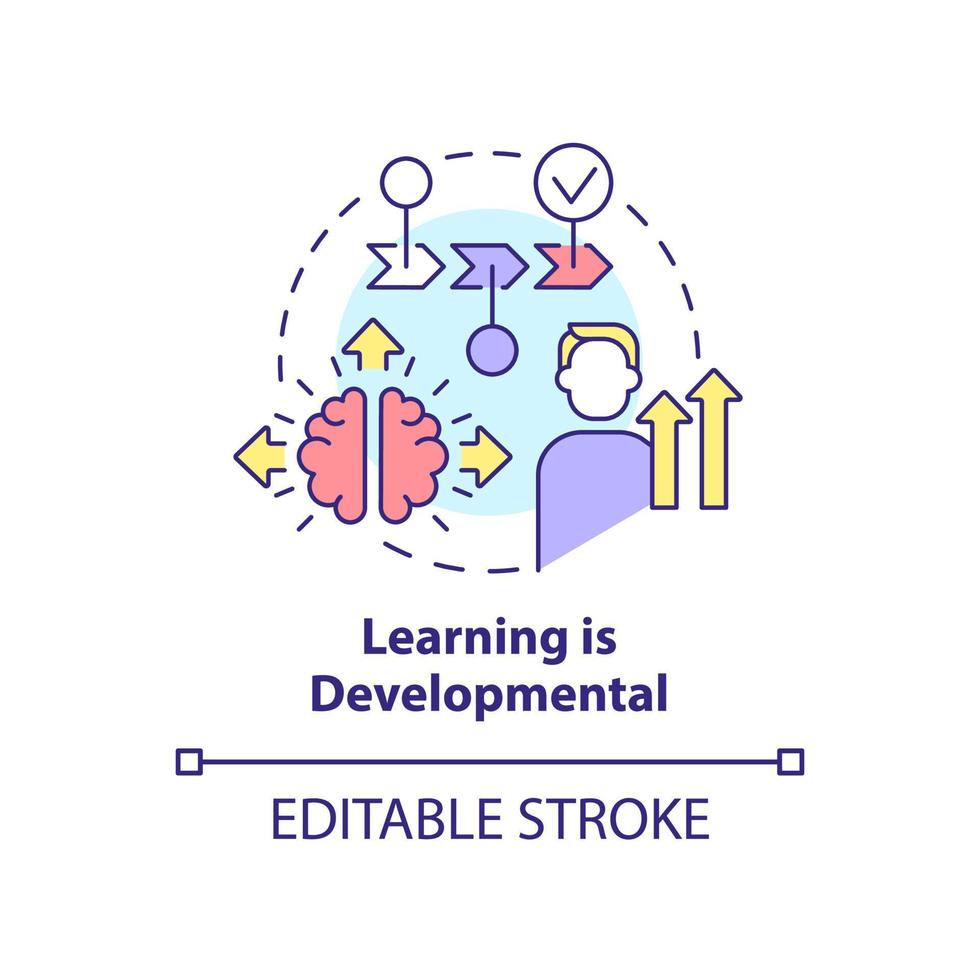 Learning is developmental concept icon. Cognitive process. Principle about learning abstract idea thin line illustration. Isolated outline drawing. Editable stroke. vector
