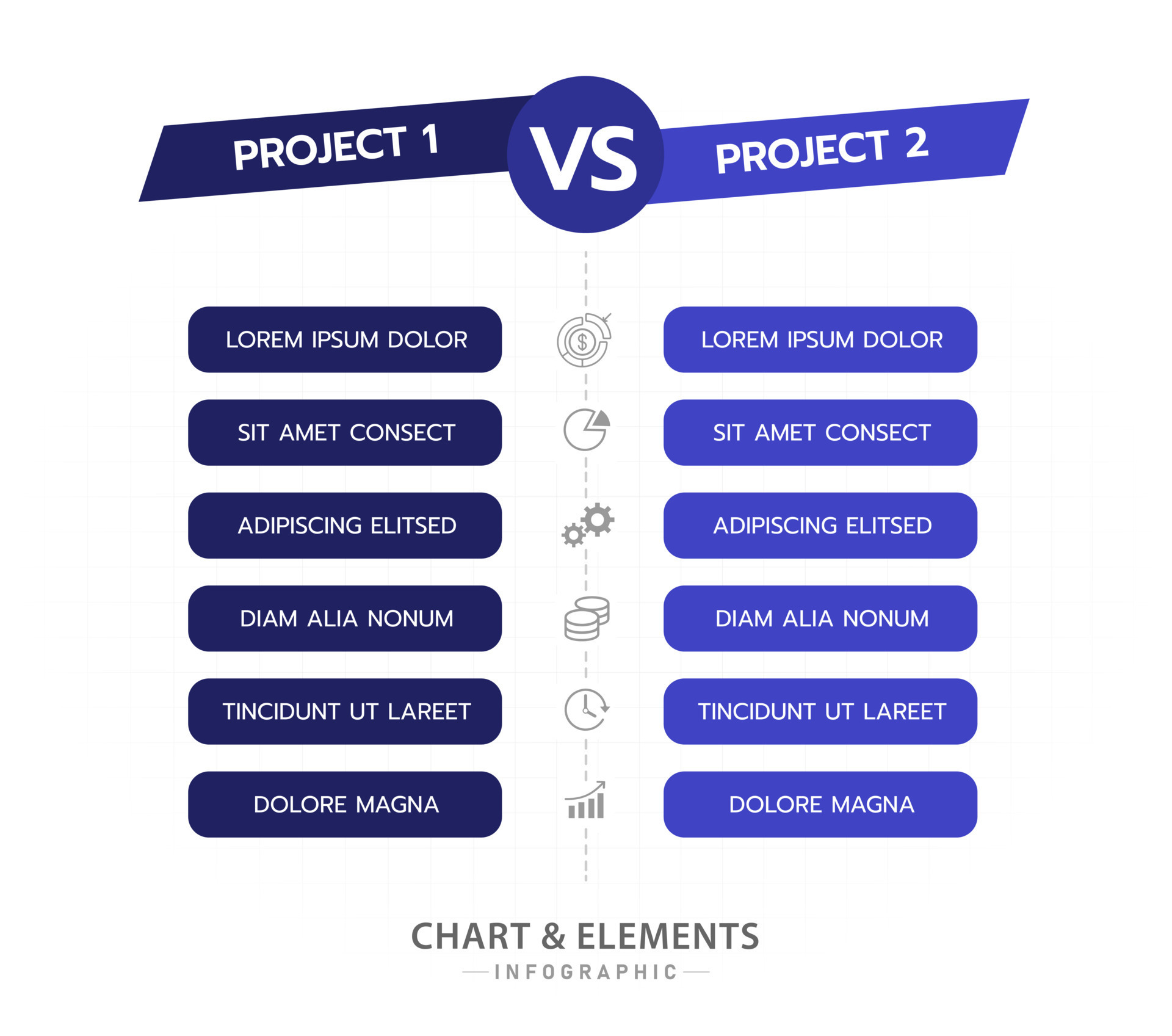 chart presentation topics