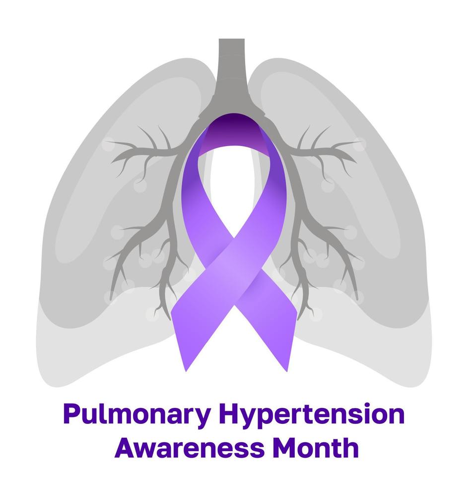 Pulmonary Hypertension awareness month is celebrated in November. Purple ribbon and big lungs are shown vector