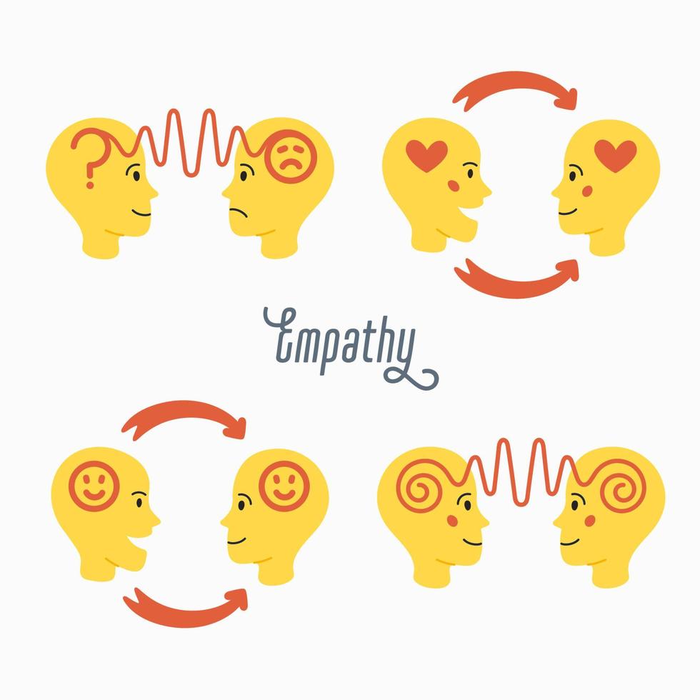 Empathy. Empathy concept - silhouettes of two human heads with an abstract image of emotions inside. vector