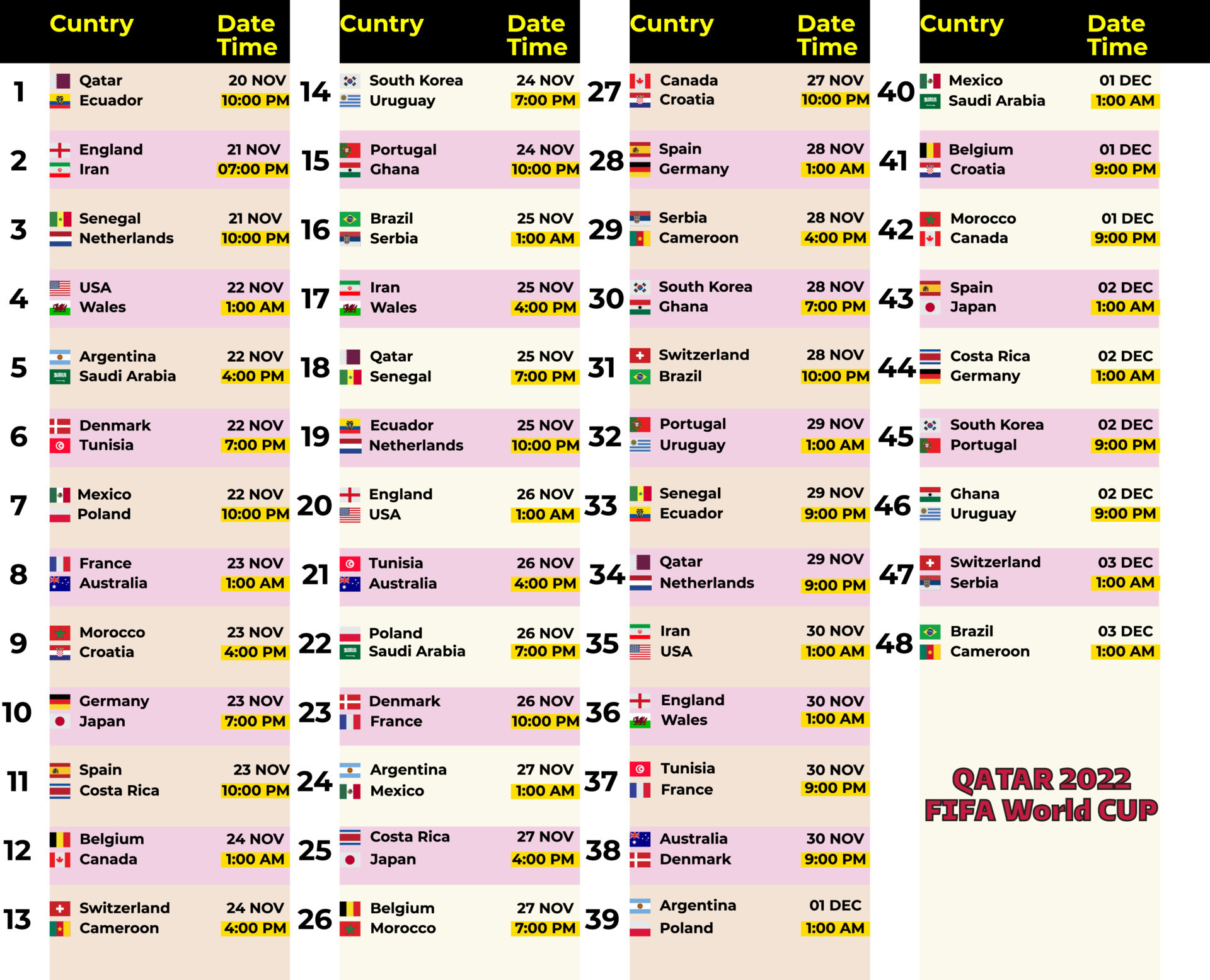 qatar world cup 2022 fixtures, qatar world cup 2022 schedule 14497482 Vector Art at Vecteezy