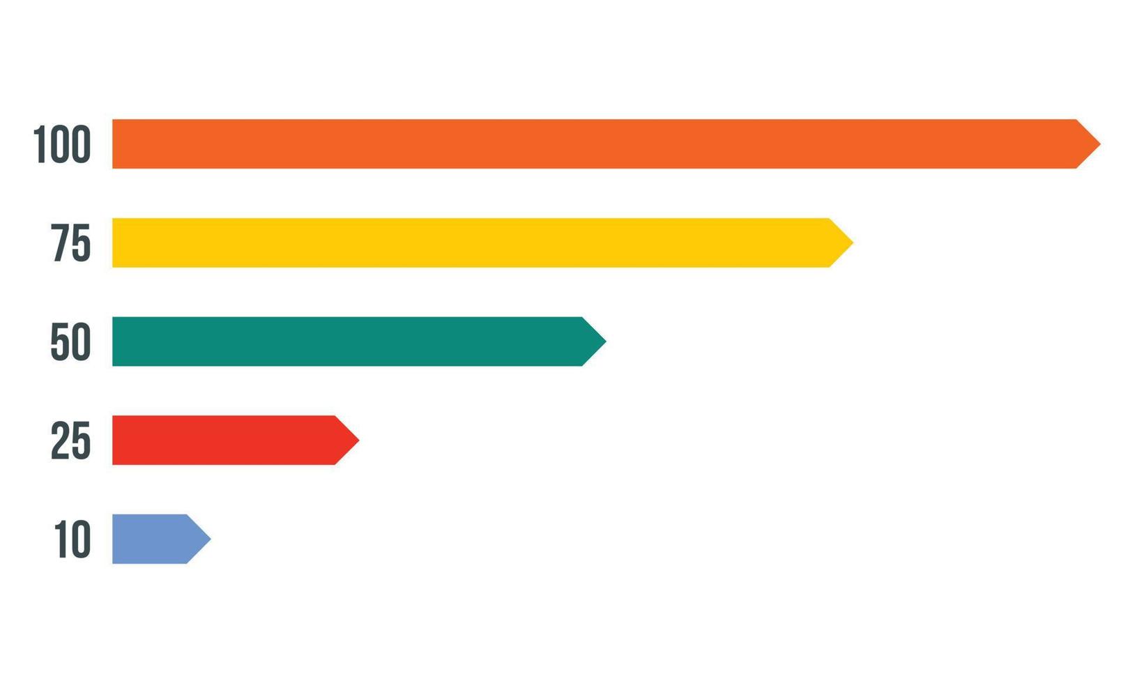 Colorful graph bar icon, flat style vector