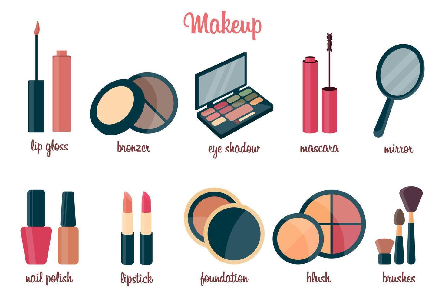 Cosmetic Dictionary A Set Of Cosmetics With Names Makeup Items 