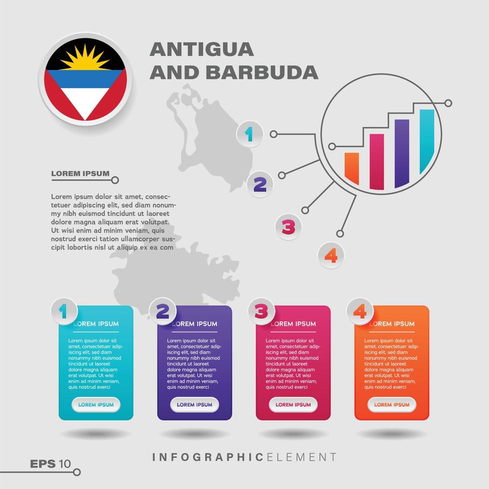 Antigua and Barbuda Chart Infographic Element vector