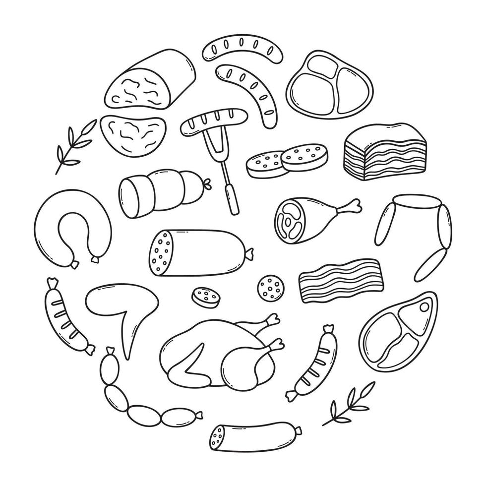 Meat doodle set. Sausages, steaks, ribs, pork, beef in sketch style. Hand drawn vector illustration isolated on white background