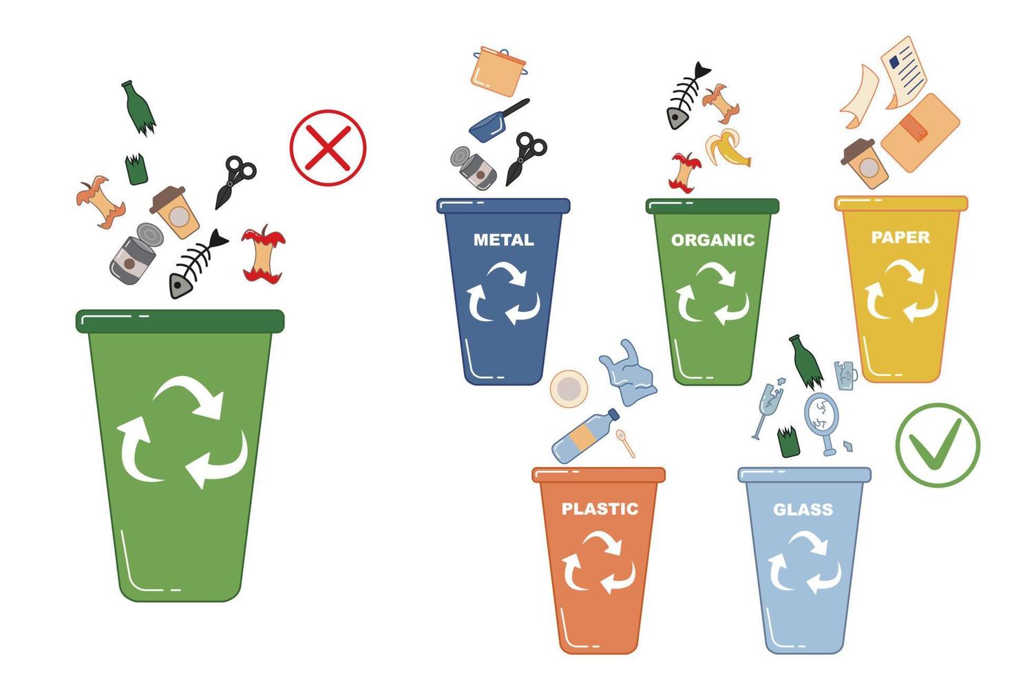 cubos de basura con basura variada. reciclaje de diferentes materiales. el concepto de clasificación adecuada de residuos. responsabilidad por el medio ambiente. vector