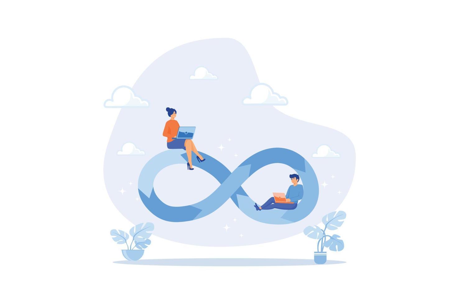 Devops, development operation for agile software development, working cycle to operate and support professional software management concept, flat vector modern illustration