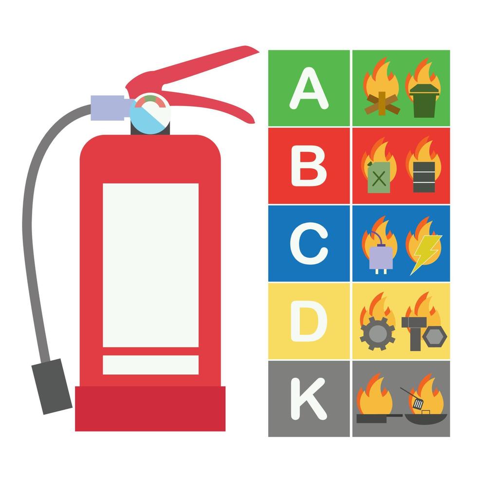 El icono del vector del extintor de incendios aísla el logotipo, este extintor de incendios es de tipo separado y explica los detalles con una linda imagen en la vista derecha del extintor de incendios. Uso para trabajo de seguridad o industria de fábrica.