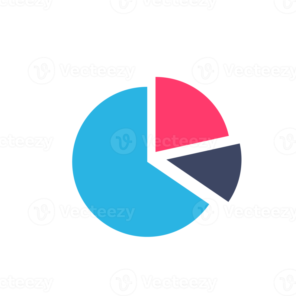 grafico a linee che confronta le prestazioni aziendali. concetto di rapporto sugli utili dell'azienda png