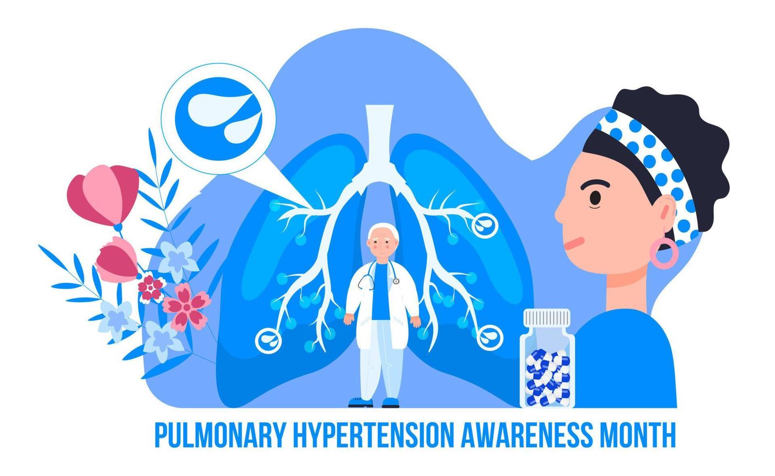 Pulmonary Hypertension awareness month is celebrated in November. Pulmonary fibrosis, tuberculosis illustration for website, app, banner. Tiny doctors treat vector