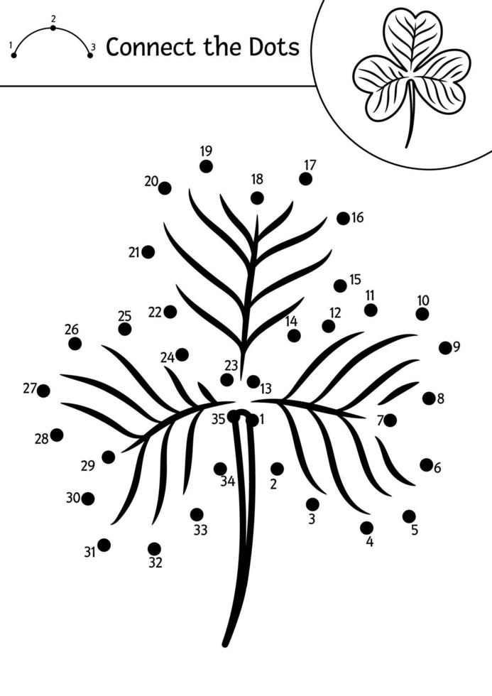 vector san patricio punto a punto y actividad de color con linda hoja de trébol. vacaciones de primavera conecta el juego de puntos para niños. página divertida para colorear para niños con planta de trébol