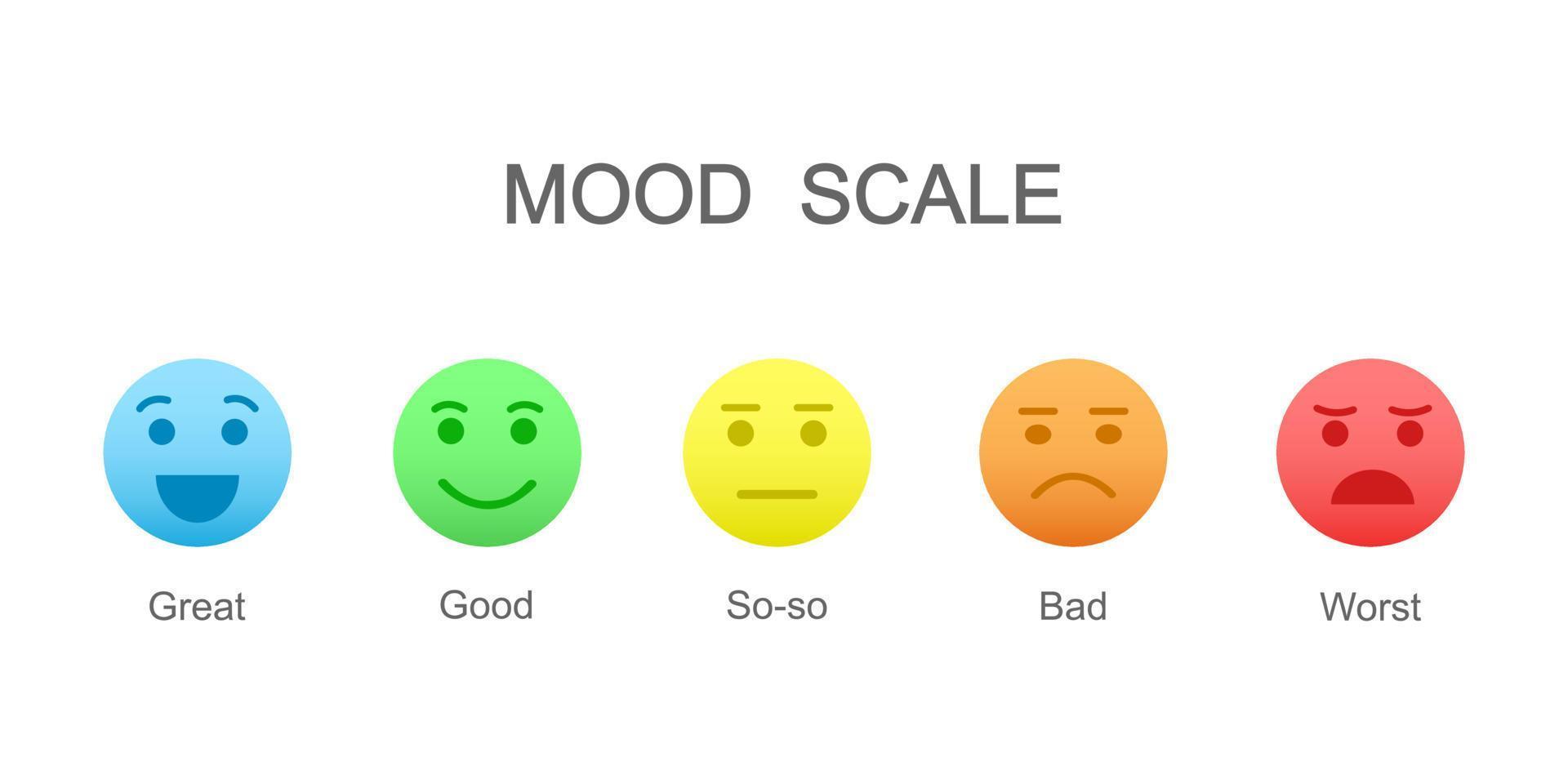 Caras coloridas con diferentes emociones de feliz a escala 44 off