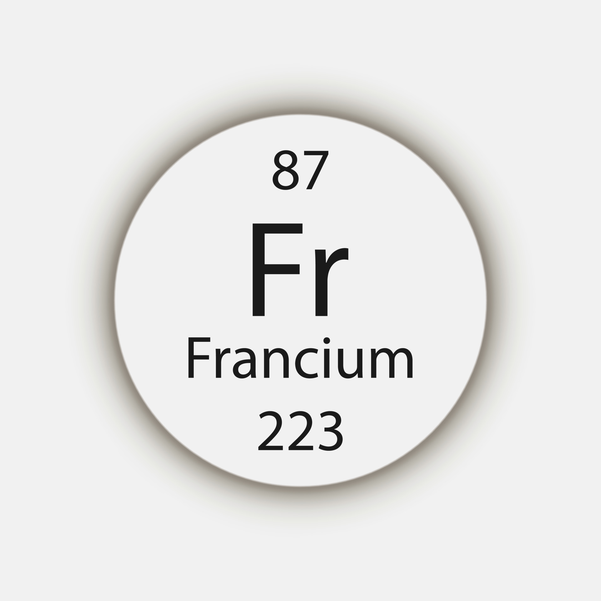 The Francium Price Mystery: Solved? - 3uhl5mf