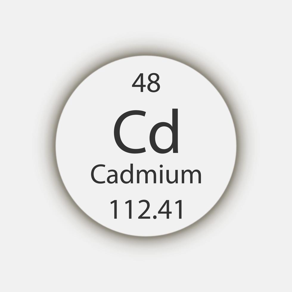 Cadmium symbol. Chemical element of the periodic table. Vector